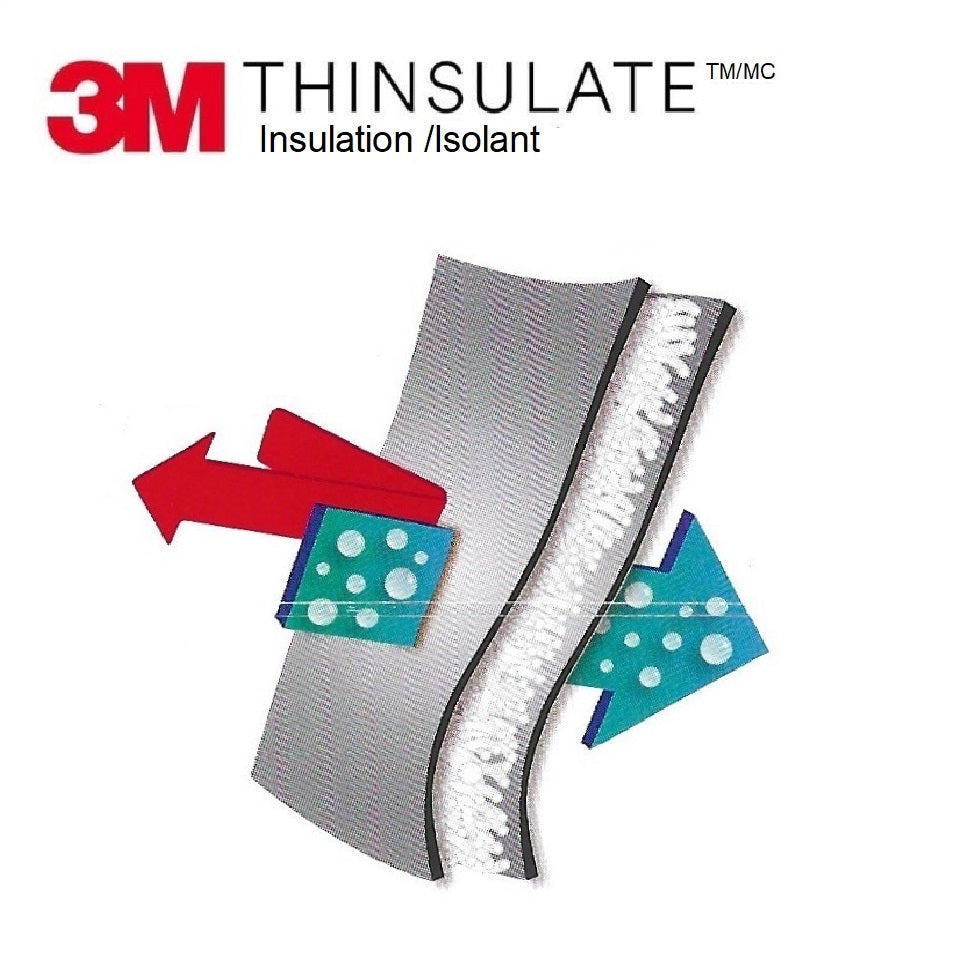 handschuhe 3m Beheizbare Handschuhe wasserabweisend – Thermrup