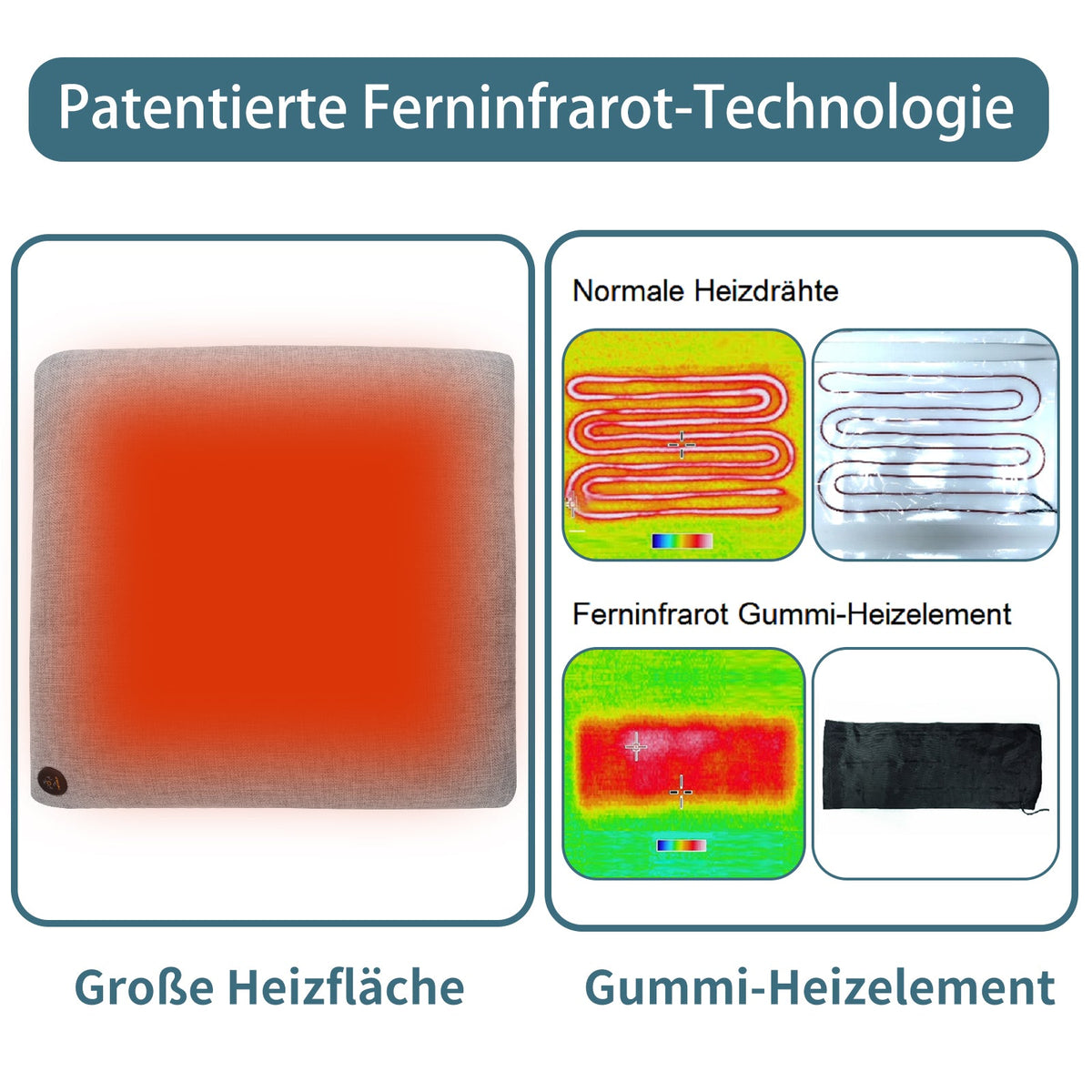 THERMRUP ver-infrarood verwarmd zitkussen 45 × 45 cm