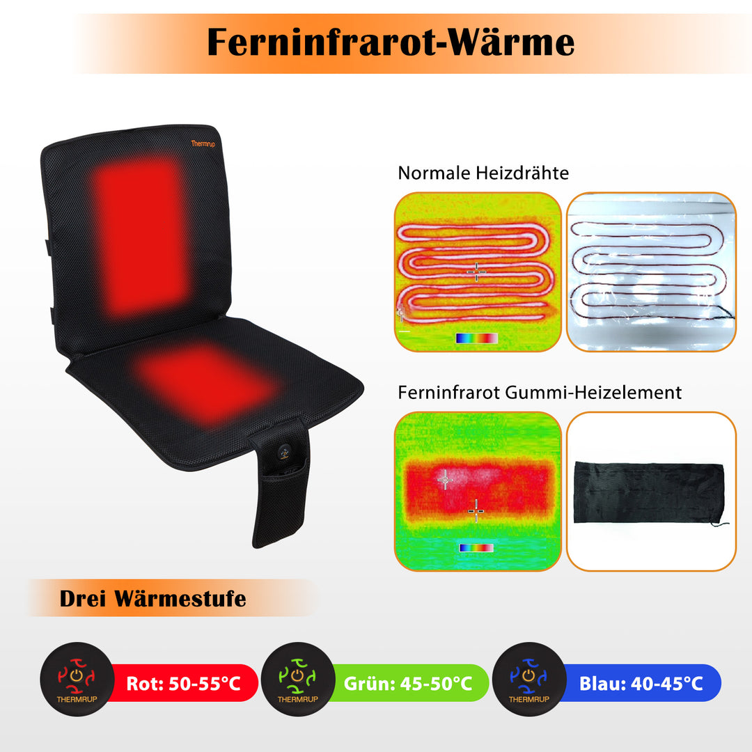 Mobile Heated Seat Cover 7.4V