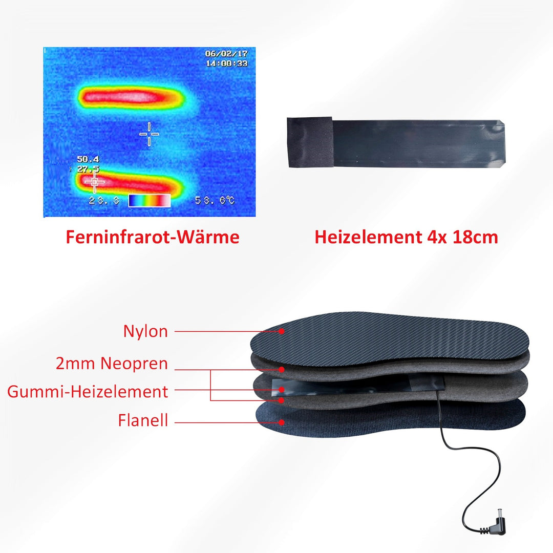 Semelle chauffante Fonctionnement sur batterie