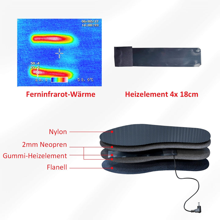 Semelle chauffante Fonctionnement sur batterie