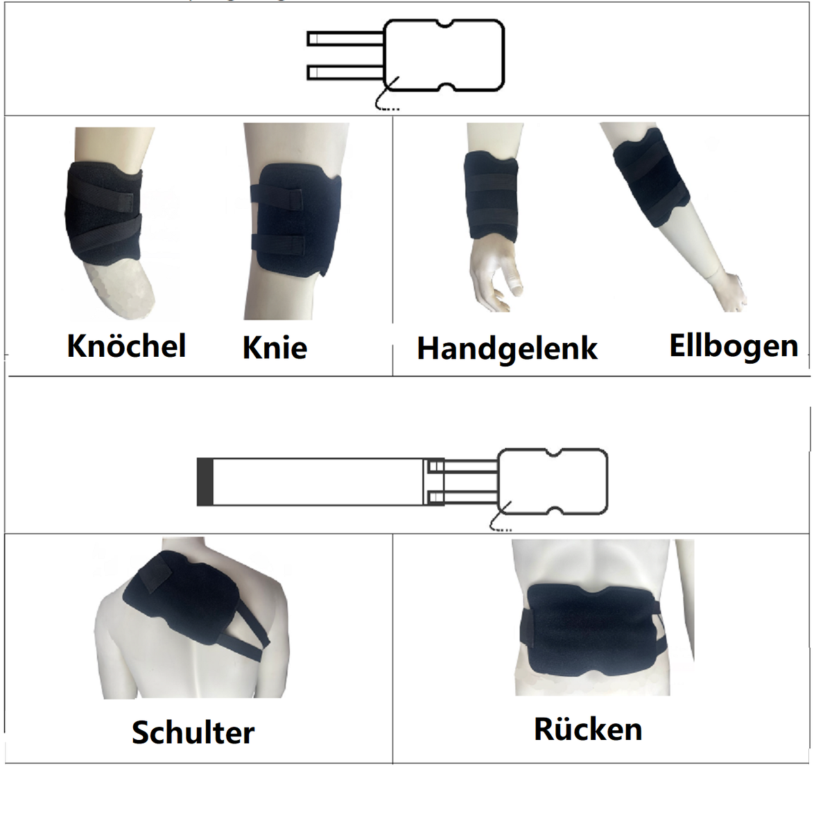 Thermrup® Multifunctionele wamte pad / warmtepleister USB 14x23 cm