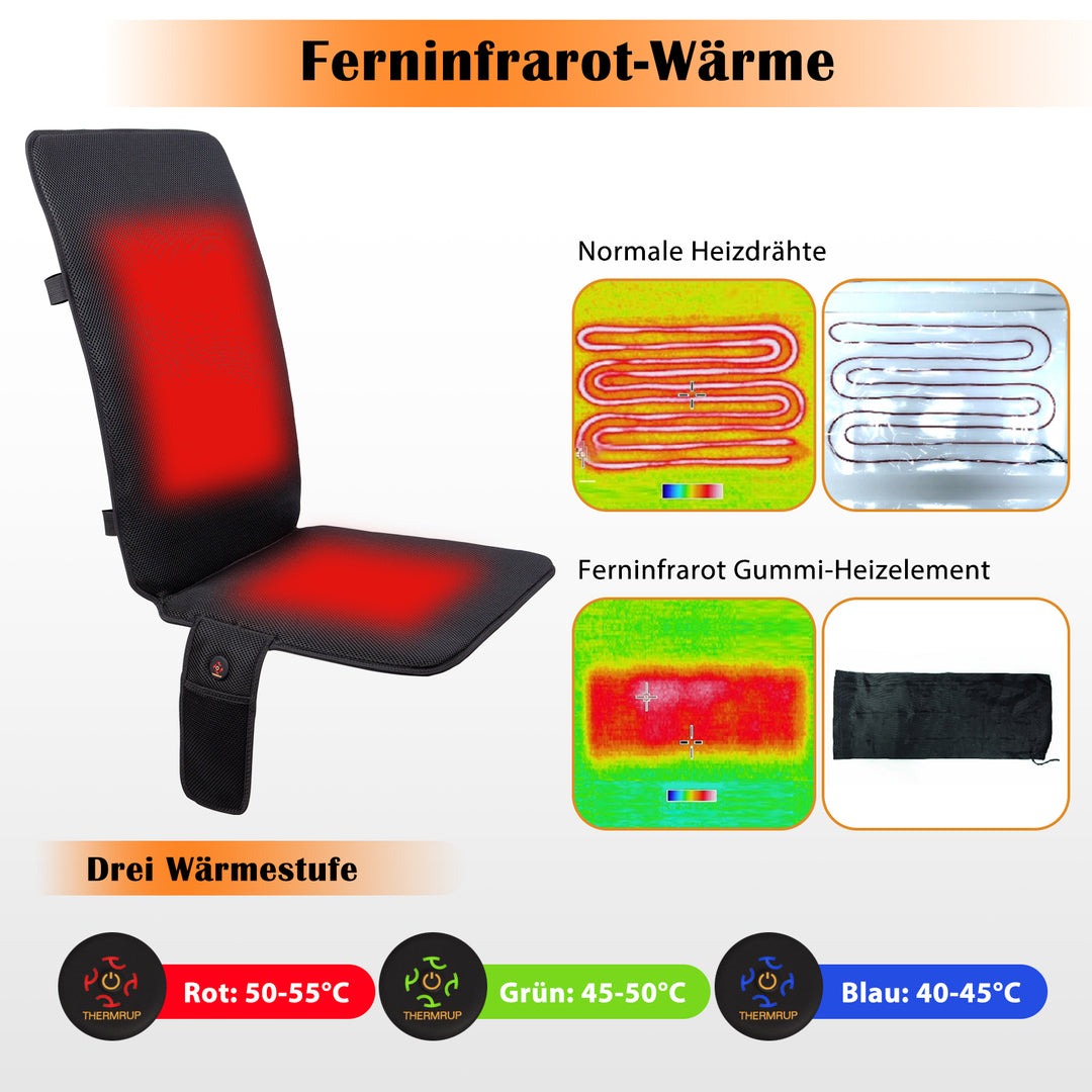 campingstuhl auflage warm Mobile Beheizbare Sitzauflage 40x110cm – Akku- & Netzbetrieb – Thermrup