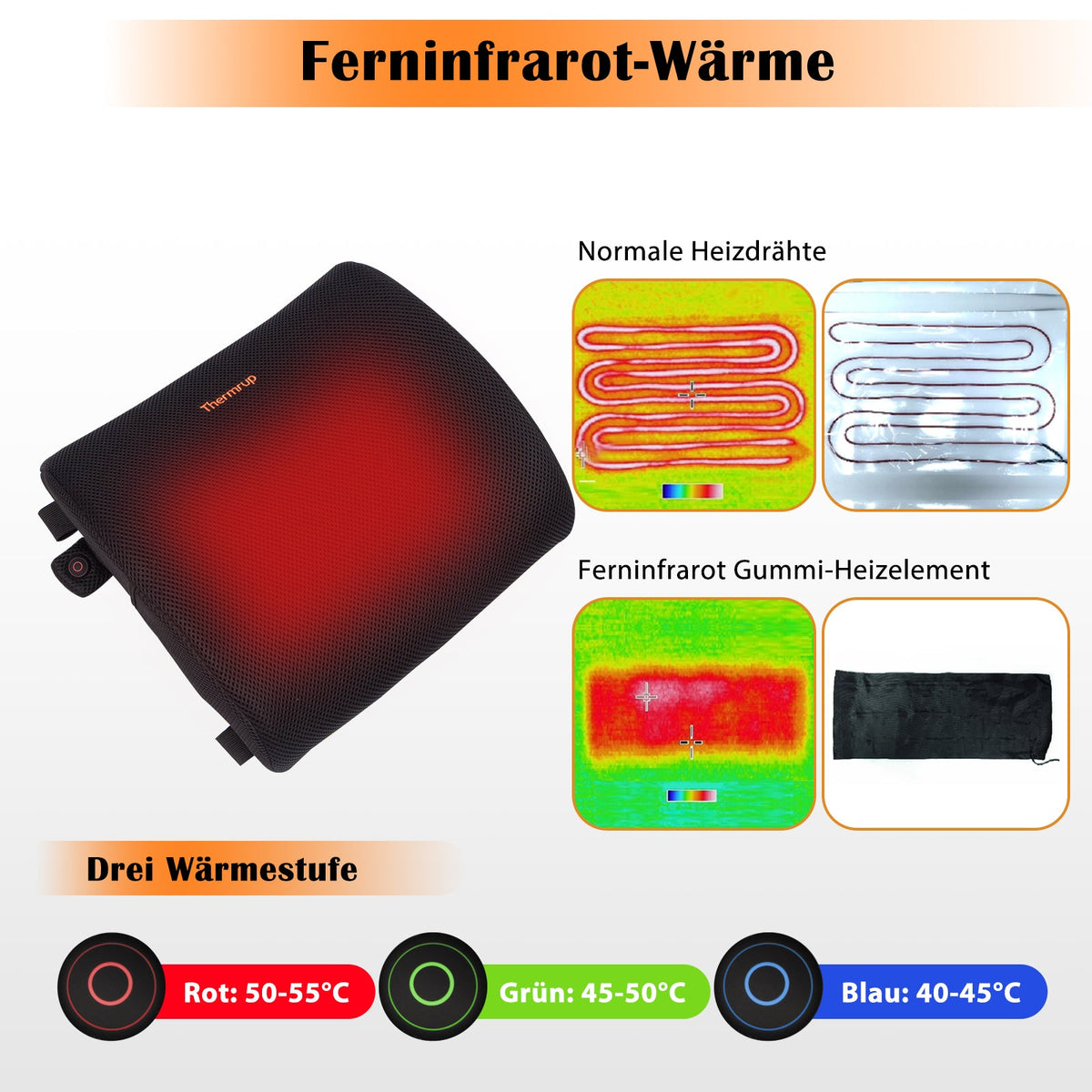 Thermrup® Ergonomisch verwarmd rugkussen USB HR631